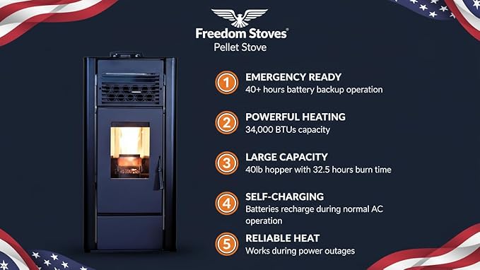 Freedom Stoves Freestanding Independence PS21 Pellet Stove: 34,700 BTUs, Battery Backup, Wi-Fi Control, Heats up to 1800 sq ft, Black Vintage Edition