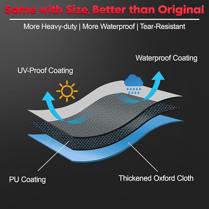 Comnova Griddle Cover for Camp Chef FTG600 - Premium 600D Outdoor Flat Top Grill Cover Heavy Duty & Waterproof for Camp Chef 4 Burner Griddle FTG600, FTG600P, and FTG600GL - 63.5 x 22 x 36 Inch