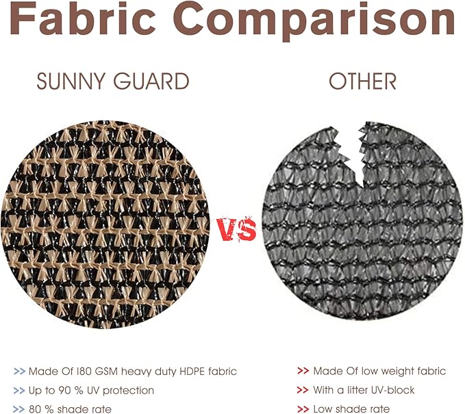 Sunny Guard Customized 3.3'x23' Brown Balcony Privacy Screen,180 GSM Apartments Railing Fence Cover,Heavy Duty Mesh Windscreen for Deck,Outdoor,Backyard,Patio