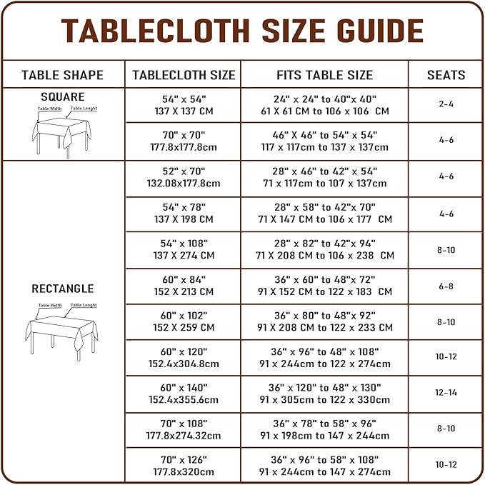Clear Plastic Tablecloth Protector Rectangle 70x90 inch Waterproof Oilproof Stain Resistant Wipeable Table Cover for Dining Tables