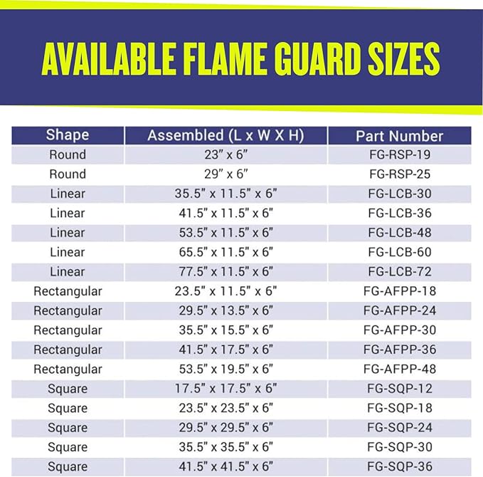 35.5" X 11.5" X 6” Linear Glass Flame Guard