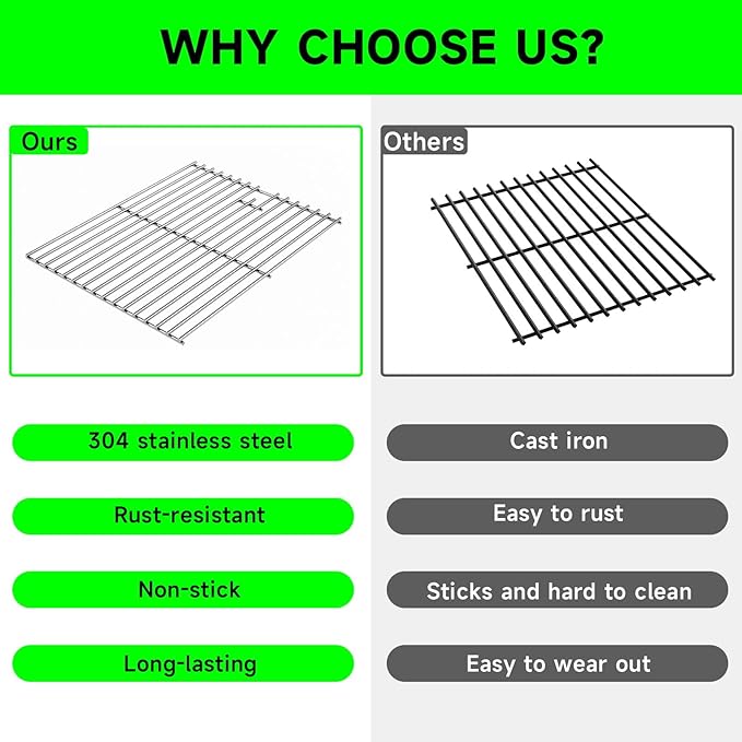 17 Inch Grill Grates Replacement for Nexgrill 720-0830H, 720-0830D, 720-0783E, 720-0783C, Cooking Grate Replacement Parts for Nexgrill 4&5-Burner Gas Grill, Stainless Steel BBQ Grids