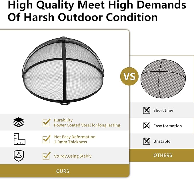 40In Round Fire Pit Spark Screen Cover, Outdoor Patio Easy-Opening Fire Pits Mesh Screen, Heavy Duty Steel Firepit Ember Lid with Hinge
