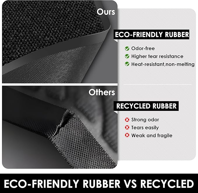 2′ x 27′ Front Door Mat Indoor Outdoor Entrance, Commercial Floor Mat Heavy Duty Dirt Trapper Entryway Doormat, Custom Size Non Slip Rubber Backing Welcome mat, Door Mat for High Traffic Area