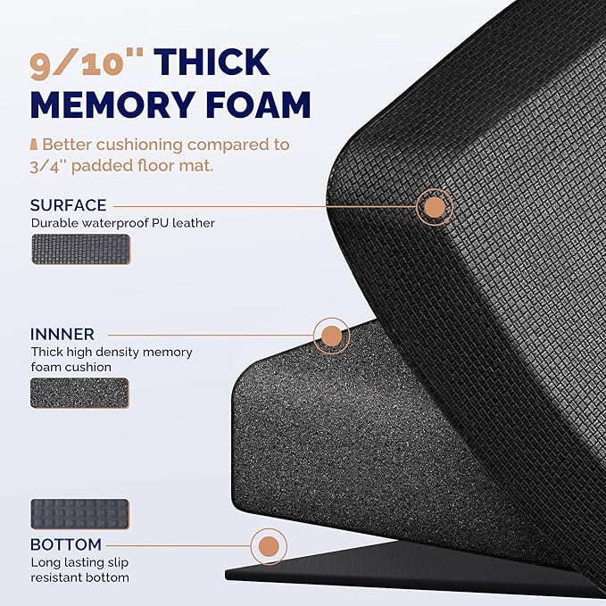 FEATOL Anti Fatigue Mat for Standing, 9/10 Extra Thick Ergonomic Standing Desk Mat, Comfort & Durable Memory Foam Standing Mat at Home,Office All Day (20" x 39", Black, 2PC)
