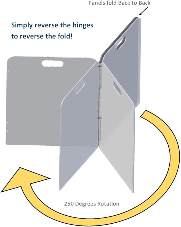 Pet Barrier 1-Panel Add-On ONLY