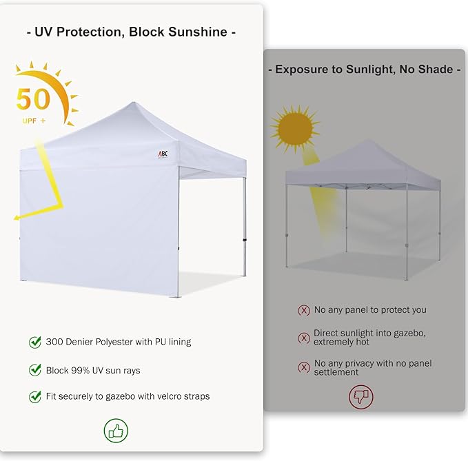 ABCCANOPY Instant Canopy SunWall 10x10 FT, 1 Pack Sidewall Only, No Frame or Top, Sky Blue