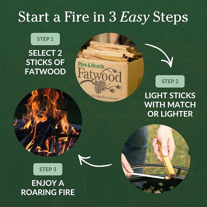 Plow & Hearth 25 LBS Fatwood Fire Starter Sticks Organic Kindling, Easy Ignition Fat Wood, All Natural Firestarters for Fire Pit, Wood Stoves, Fireplaces, Campfires, Bonfires, BBQ