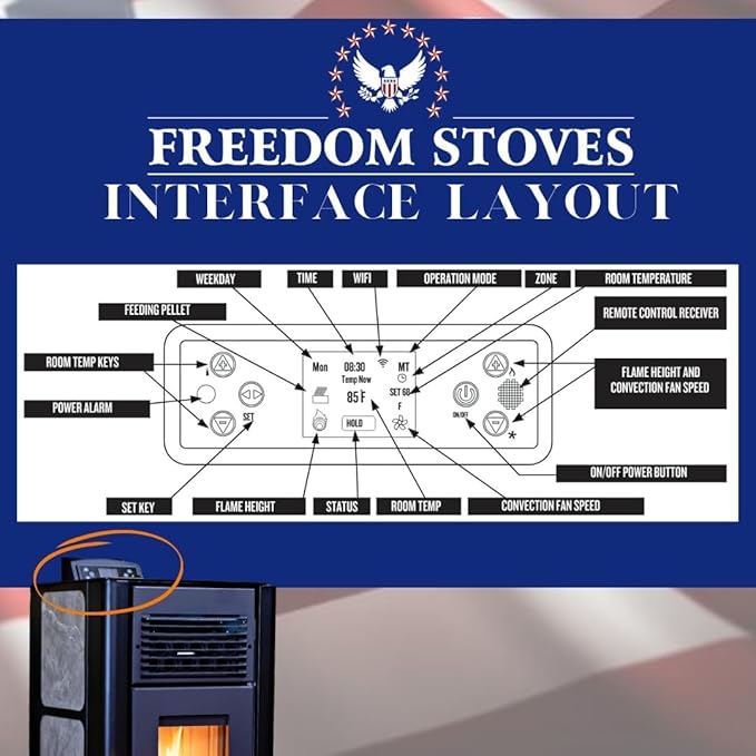 Freedom Stoves Freestanding Independence PS21 Pellet Stove with Battery Backup, Wi-Fi Capability, and Removable Legs - Heats up to 1800 sq ft. (Marble White)