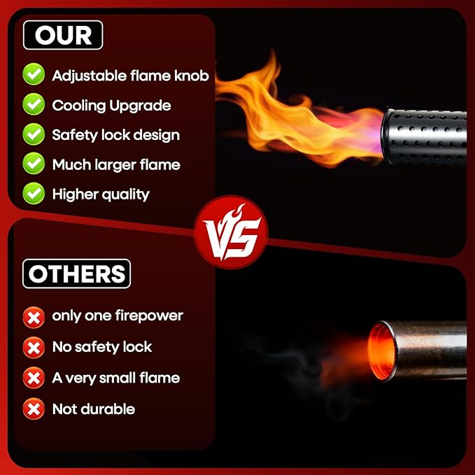 Propane Torch, Cooking Blow Torch Gun with Safety Lock, Charcoal Lighter, Flame Thrower, Kitchen Food Torch Head for Grill, Sous Vide, BBQ (Tank Not Included) (Carbon fiber)