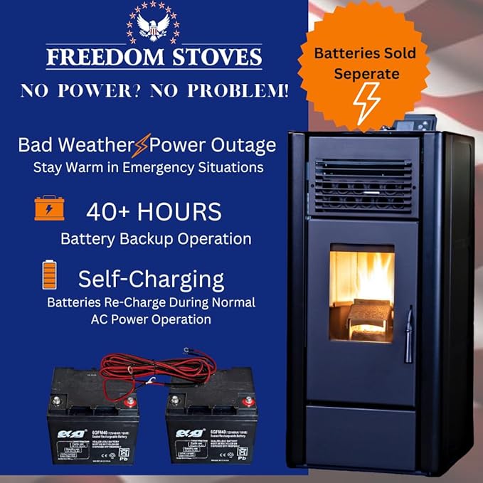 Freedom Stoves Independence PS21 Pellet Stove: Freestanding Heater with Battery Backup & Wi-Fi, Heats up to 1800 sq ft, Red Vintage Edition