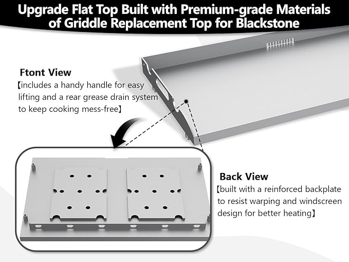 Upgrade Flat Top Griddle Replacement Top for 36" Blackstone Griddles 1554 1820 1818 1825 1560, Steel Griddle Top Replacements with Rear Grease System & Handy Handle for Blackstone 36-Inch Griddles