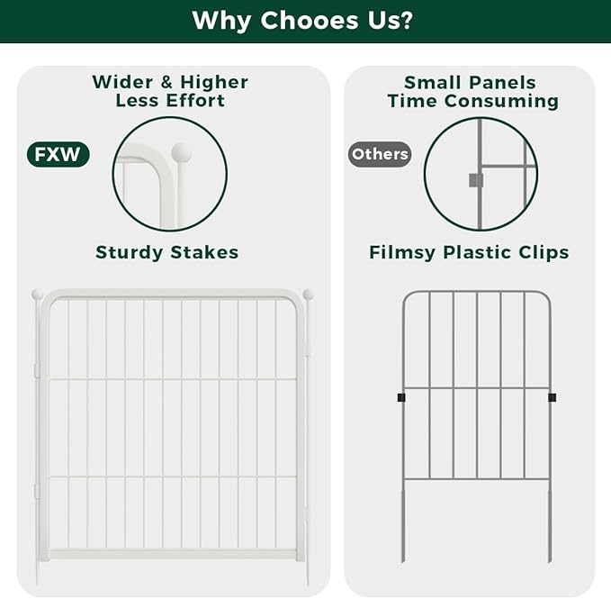 FXW Garden Fence Outdoor for The Yard – 32in(H) x 72.9ft(L) Heavy Duty Metal Animal Barrier for Dog and Rabbit, Decorative Dog Fence, 32 Panels, White