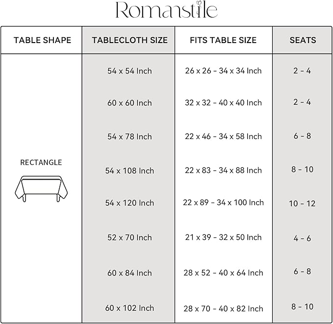 Romanstile Rectangle Vinyl Tablecloth, 100% Waterproof Buffalo Gingham Plastic Table Cloth, Heavy Duty Wipeable Checkered Table Covers for Outdoor, Camping, Picnic, Patio - 52 x 70, Teal Green