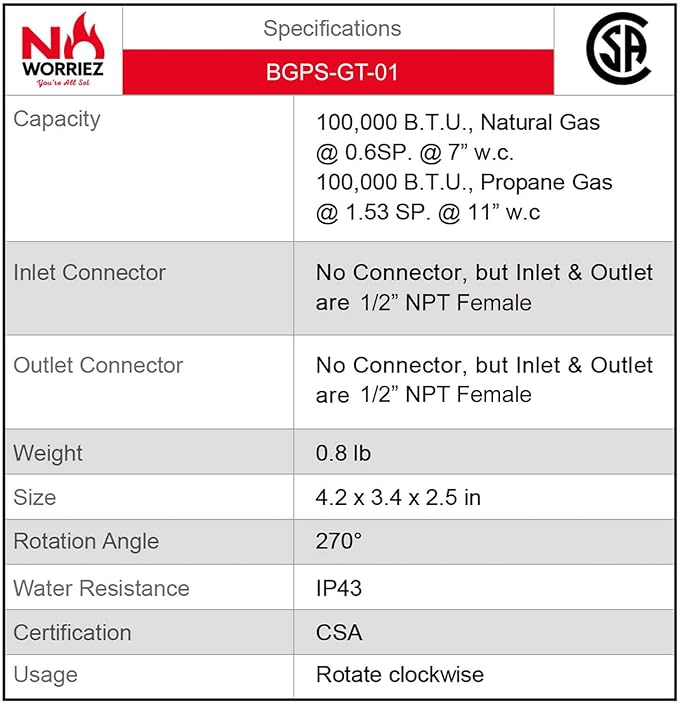 NO WORRIEZ Safety Auto Shut-Off Gas Timer for Propane & Natural Gas | Outdoor Grill, Fire Pit, Pizza Oven | – 100,000 BTU 1/2" NPT, Patent Pending