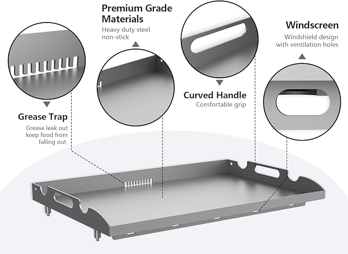 Flat Top Tabletop Griddle Replacement Top for Blackstone 22" Flat Top Grill 1666 1895 2203 2304, Griddle Top Replacement Parts for 22 Inch Blackstone with Rear Grease System & Handy Handle