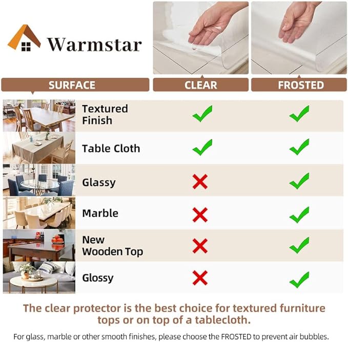 Warmstar Clear Table Cover Protector 18 x 72 Inch,1.5mm Thick Plastic Table Cover Rectangle,PVC Clear Table Protector,Desk Protector Mat for Kitchen, Dresser, Writing Desk，Dining Room Table