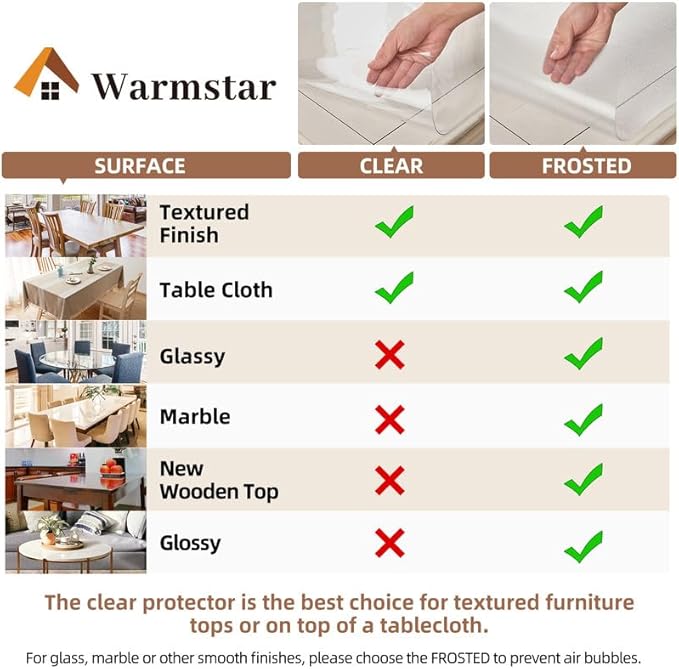 Warmstar Clear Table Cover Protector 16 x 36 Inch,1.5mm Thick Plastic Table Cover Rectangle,PVC Clear Table Protector,Desk Protector Mat for Kitchen, Dresser, Writing Desk，Dining Room Table