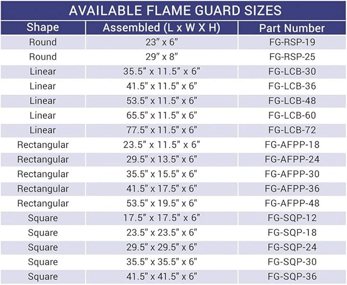 Fireglass Fire Pit Glass Wind Guard (FG-LCB-36), Linear, 41.5x11.5-Inch9