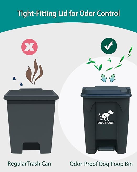 Large Dog Poop Trash Can Outdoor 20L / 5.3 Gallon with Metal Rake & Tray Set - Heavy Duty Stainless Steel Pooper Scooper & Waterproof Pet Waste Station for Large Dogs