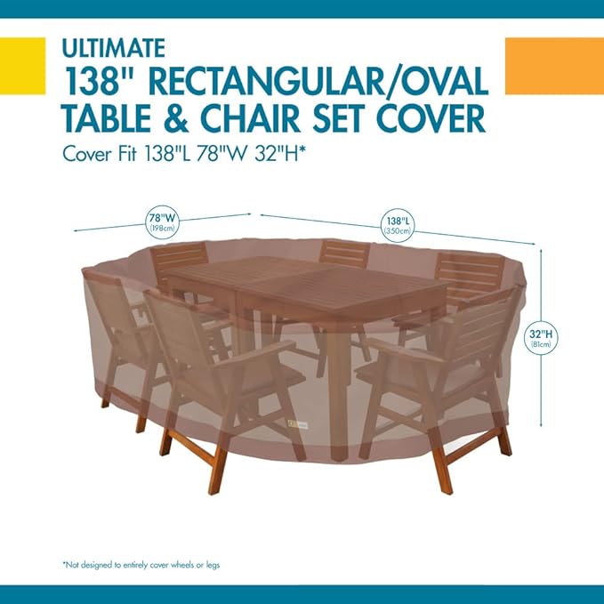 DUCKCOVERS Ultimate Waterproof Rectangular/Oval Patio Table & Chair Set Cover, Outdoor Dining General Purpose Furniture Set Covers with Attachment Straps, 140 inch, Outdoor Table Cover