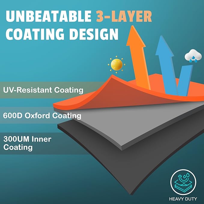 Grill Cover 72 Inch - Superior BBQ Cover for Weber Summit 600 Series Gas Grill - 600D Large Outdoor Barbecue Covers for Weber 6 Burner Summit 670, Summit 620 and Genesis 600, Genesis 400