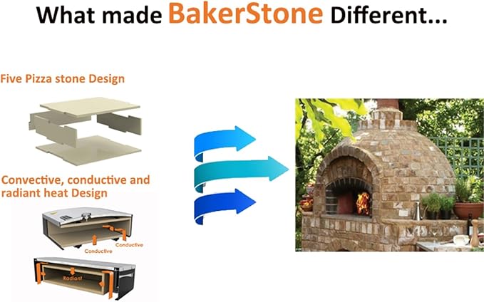 BakerStone Pizza Oven for Grill Top, 5-sided Pizza Stone Outdoor Pizza Oven Enamel Stainless Steel Pizza Stone Box Oven Grill for Garden Outside Backyard, Professional Series