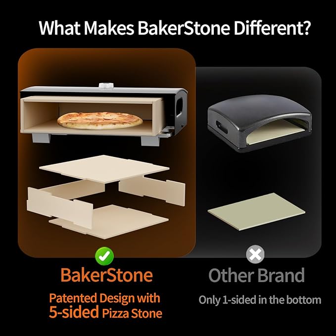 BakerStone Outdoor Pizza Oven, Propane Gas Pizza Oven for Grill 5-Sided Stone Baking Chamber, Portable Pizza Oven Box Kit with Wood Pizza Peel, Turning Peel, Dust Cover, Original Series