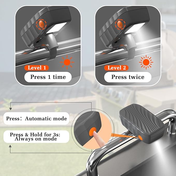 Auto On/Off Grill Light for Blackstone & Weber, Outdoor BBQ Light with Gravity Sensor, LED Griddle Accessory, Perfect Gifts, Stocking Stuffers for Men Dad Husband, Mens Gifts