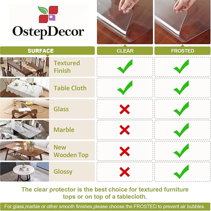 Frosted Clear Table Protector 20 x 48 Inch, 2mm Thick Plastic Table Cover, Waterproof PVC Clear Table Cover Protector, Desk Protector Mat, Writing Desk Pad for Desktop, Coffee & Dining Room Table