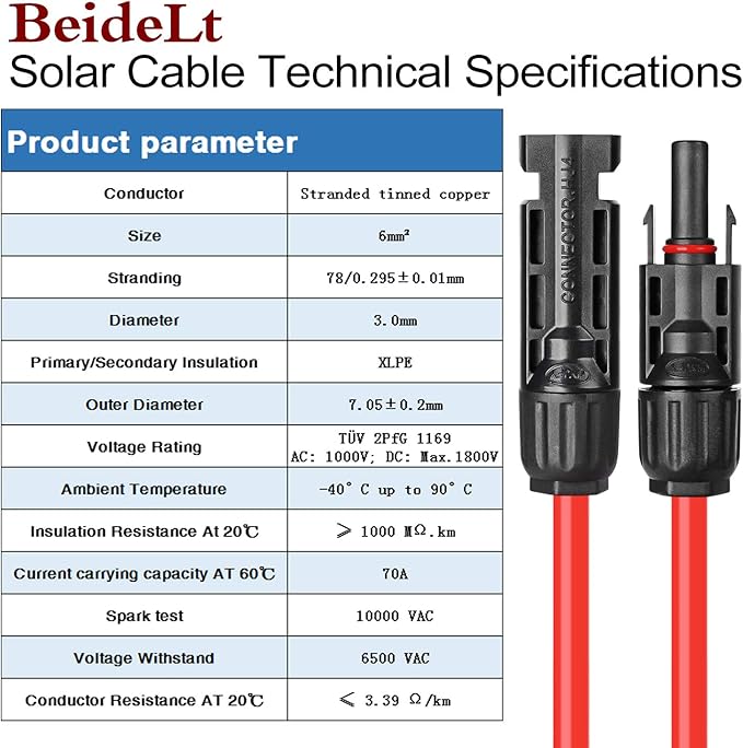 Solar Cable 6 Feet 10AWG Solar Extension Cable with Female and Male Connector, Solar Panel Wire Adaptor Kit Tool (6FT Red + 6FT Black)