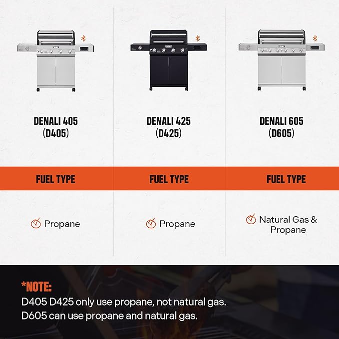 Monument Grills Denali 405 4-Burner Liquid Propane Gas Smart bbq Grill Stainless Steel with Rotisserie Kit(2 items)
