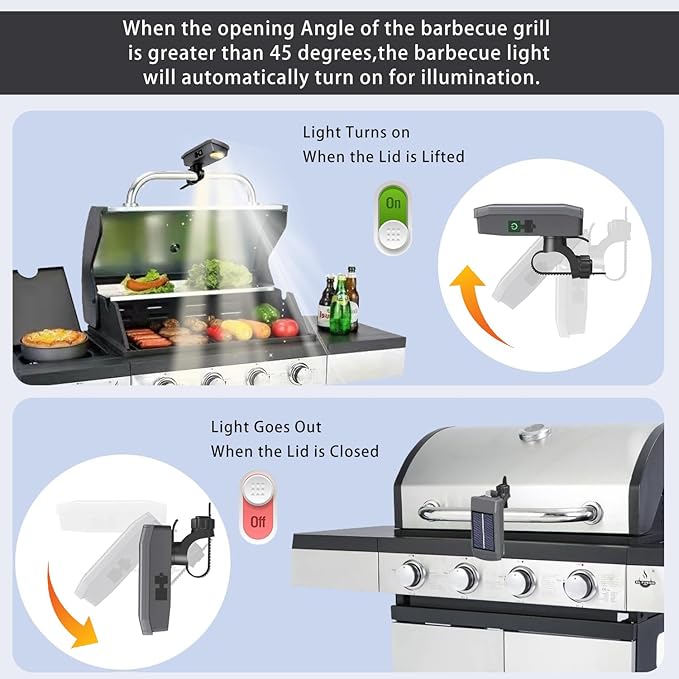 Thanksgiving & Christmas Gift Pick, BBQ Grill Light for Blackstone Griddle, Solar/USB-C Rechargeable LED Grill Lights for Outdoor, Auto On/Off 360° Rotation, Grill Lights for Griddle Accessories