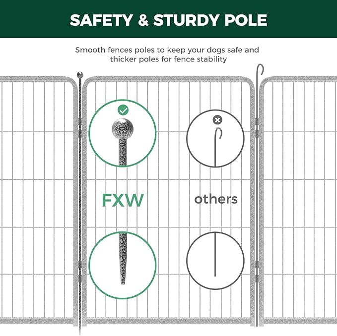 FXW Garden Fence Outdoor for The Yard – 40in(H) x 18.2ft(L) Heavy Duty Metal Animal Barrier for Dog and Rabbit, Decorative Dog Fence, 8 Panels, Silver