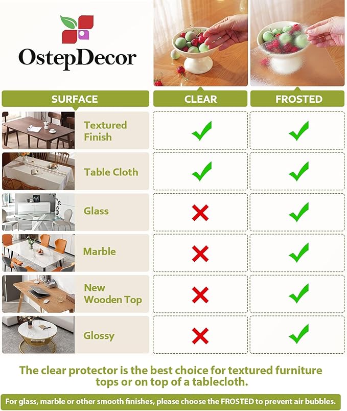 OstepDecor Clear 1.5mm Plastic Table Protector, 20 x 42 Inch, Rectangular Tablecloth for Writing Desk, Coffee Table, Countertop