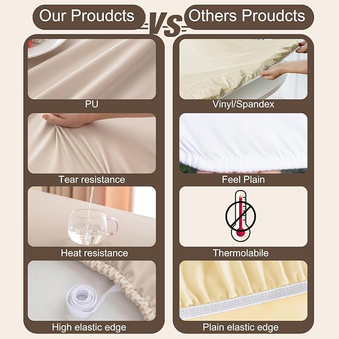 Round Fitted PU Tablecloth with High Elastic Edge 63 Inch Dia Waterproof Oil Proof Table Cloth Anti-Scald Stain-Resistant Wipeable Table Cover for Indoor Outdoor Picnic (Beige,63" Dia)