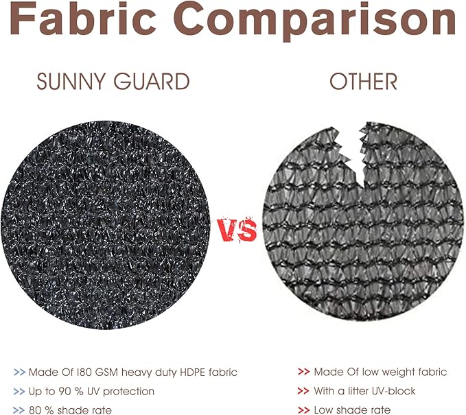SUNNY GUARD 3'x16' Black Balcony Privacy Screen Fence, Apartments Railing Heavy Duty Wind Screen for Outdoor,Deck,Backyard,Patio Privacy（We Make Custom Sizes）