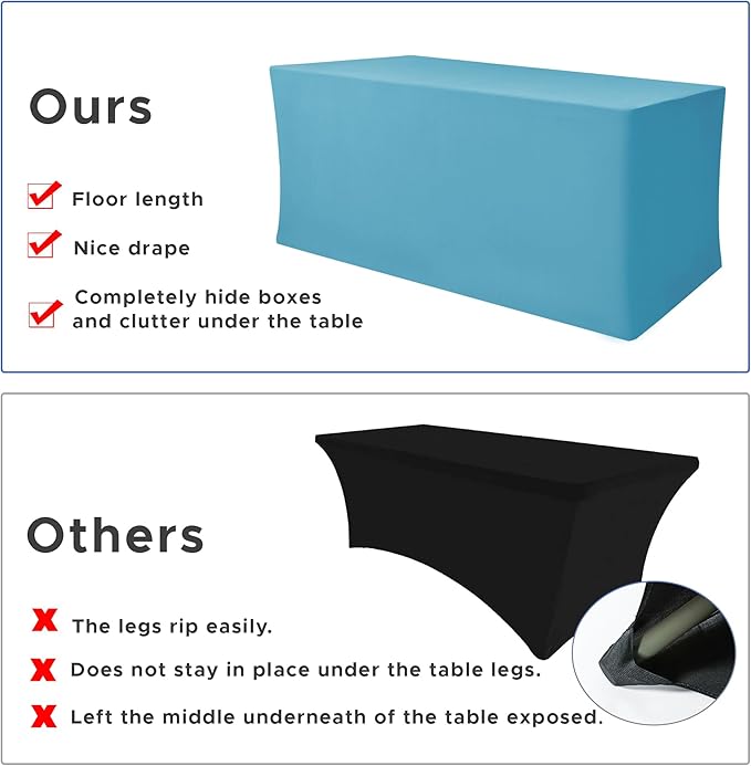 Nasitos Fitted Table Covers Stretch Spandex - 72 x 30 Inch - 2 Pack Turquoise Rectangle Table Clothes for 6 Foot Folding Tables, Wrinkle Resistant Tablecloths for Parties, Trade Show, Birthday
