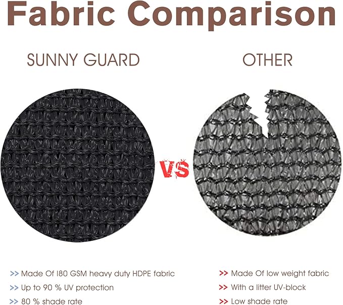 Sunny Guard Customized 2'6''x26' Black Balcony Privacy Screen,90% Shade Apartments Fence Cover,Heavy Duty Mesh Windscreen for Deck,Outdoor,Backyard,Patio