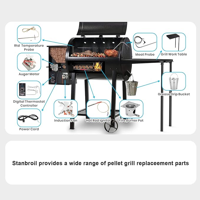 Stanbroil Pellet Grill Induction Fan Motor Replacement for All Pit Boss Wood Pellet Grill, Standard