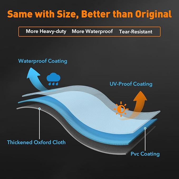 ZBXFCSH Outdoor Grill Griddle Cover fits for 1528 Blackstone 36 inch 4 Burner Griddle, Heavy Duty Flat Top Griddle Station Cover with Waterproof Sealed Seams, Durable FadeStop Material
