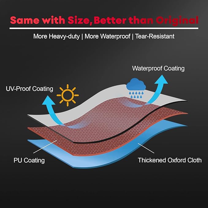 Zettum Fire Pit Cover Square 36 Inch - Outdoor Firepit Cover Heavy Duty & Waterproof, 600D Patio Fire Table Covers Gas Fire Pit Accessories Fit 34" Yaheetech Firepit Brown - 36 x 36 x 20 Inch