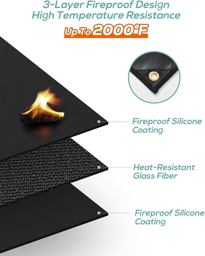Heat Shield Behind Grill 4'x5' Heat Shield Mat for Wall, Deck Fence, Railing, Grill and Refrigerator, Heavy Duty Fireproof Cover and Screen Protect Deck Railing from Grill