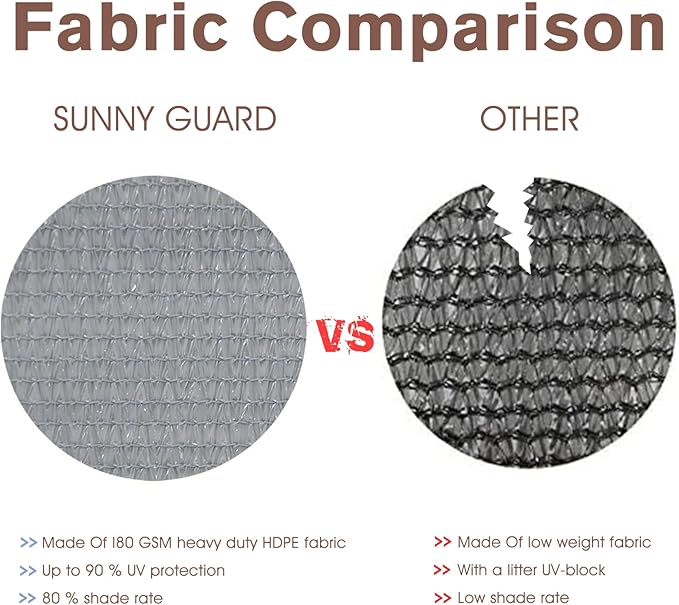 SUNNY GUARD 3'x16' Light Grey Balcony Deck Privacy Screen Fence, Apartments Railing Screen, Heavy Duty Wind Screen for Outdoor, Deck，Backyard,Patio Privacy（We Make Custom Sizes）