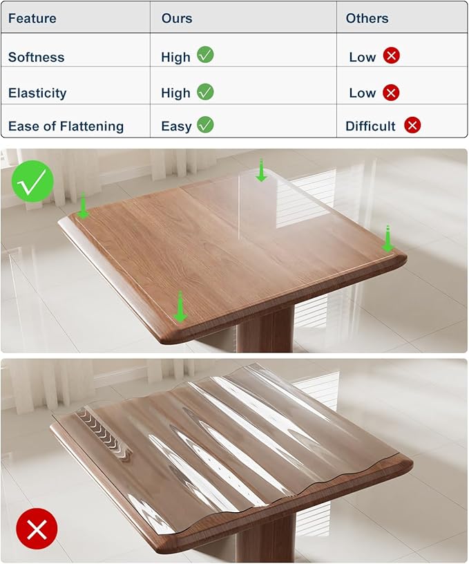 Crystal Clear Plastic Table Cover Protector, 42" x 78" Spill Resistant Easy Flat PVC Desk Pad Mat, 1.5mm Thick Rectangle Vinyl Table Top Protector for Dining Room Table, Office, Dresser