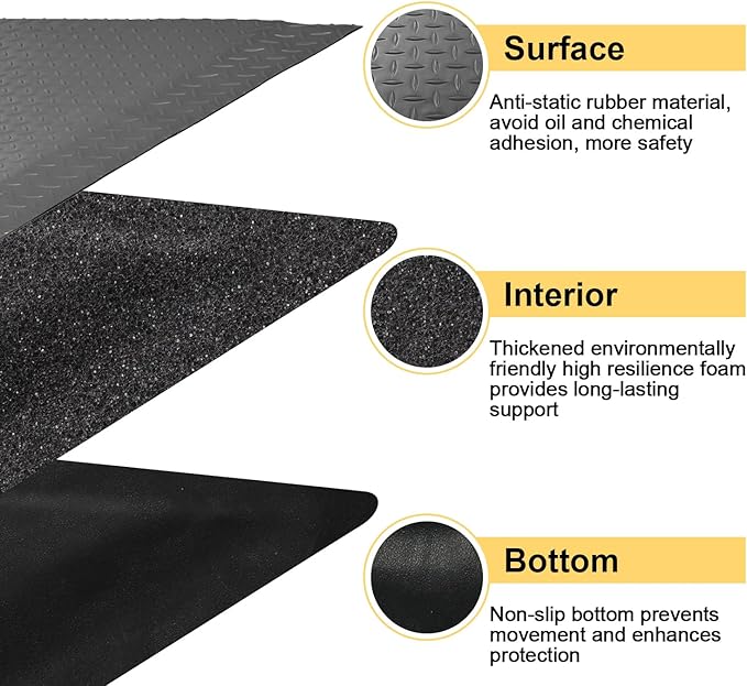 3 x 5 FT Anti Fatigue Mats Industrial 15/16 Inch Thick Soft Sponge Ergonomic Mat Durable Heavy Duty Diamond Plate for Standing Non Slip Industrial Grade Floor Mat for Leg & Back Pain (Gray)