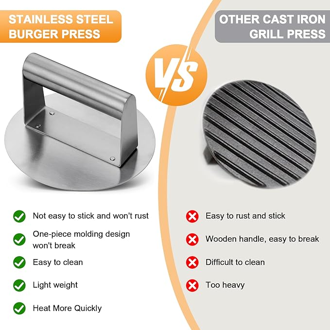 Stainless Steel Burger Press 6.2" Round Smash Burger Press- Pro Non-Stick Burger Smasher for Blackstone/Flat Top Grill, Perfect for Burgers, Bacon | Dishwasher Safe Grill Press