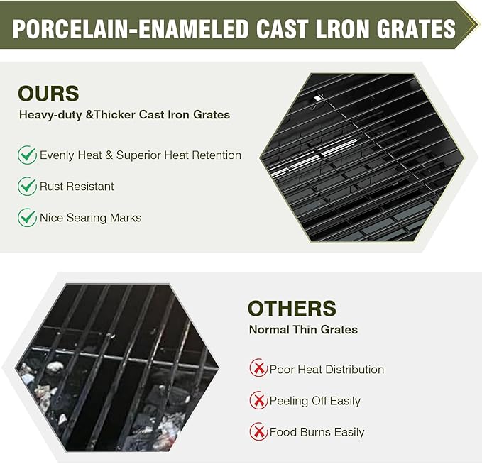 Tabletop Propane & Charcoal Grill Combo, 12,000 BTU Dual Fuel Flat Top Griddle with Dual Lids, 2 Side Shelves & Cast Iron Cooking Area – Compact BBQ Grill for Patio, Camping, and Small Outdoor Spaces