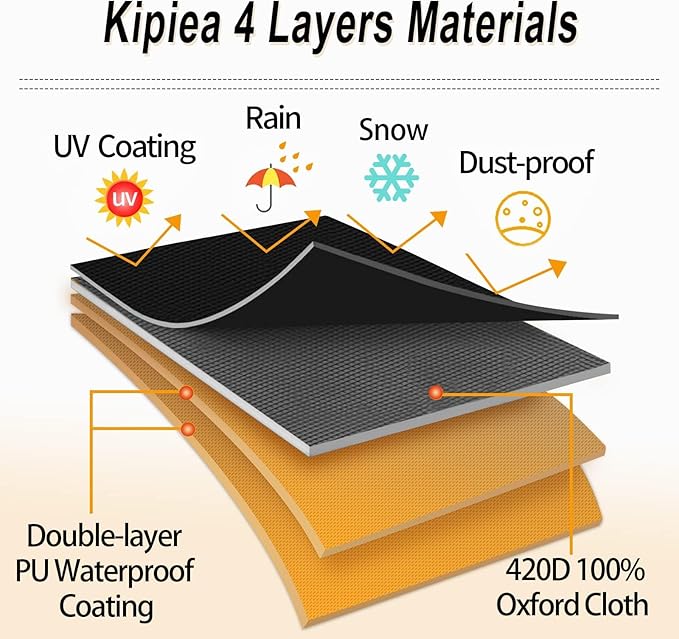 Kipiea Square Fire Pit Cover - Upgraded 600D Strong Tear Resistant, 100% Waterproof Fire Pit Table Cover, UPF 50+ Outdoor Firepit Cover Square Fading Resistant, 44" L x 44" W x 24" H