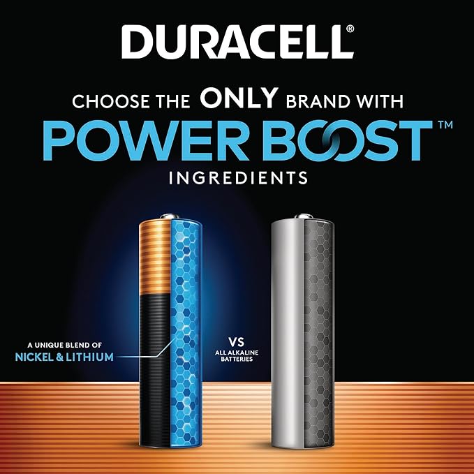 Duracell Coppertop AA Batteries with Power Boost Ingredients, 8 Count Pack Double A Battery with Long-lasting Power, Alkaline AA Battery for Household and Office Devices
